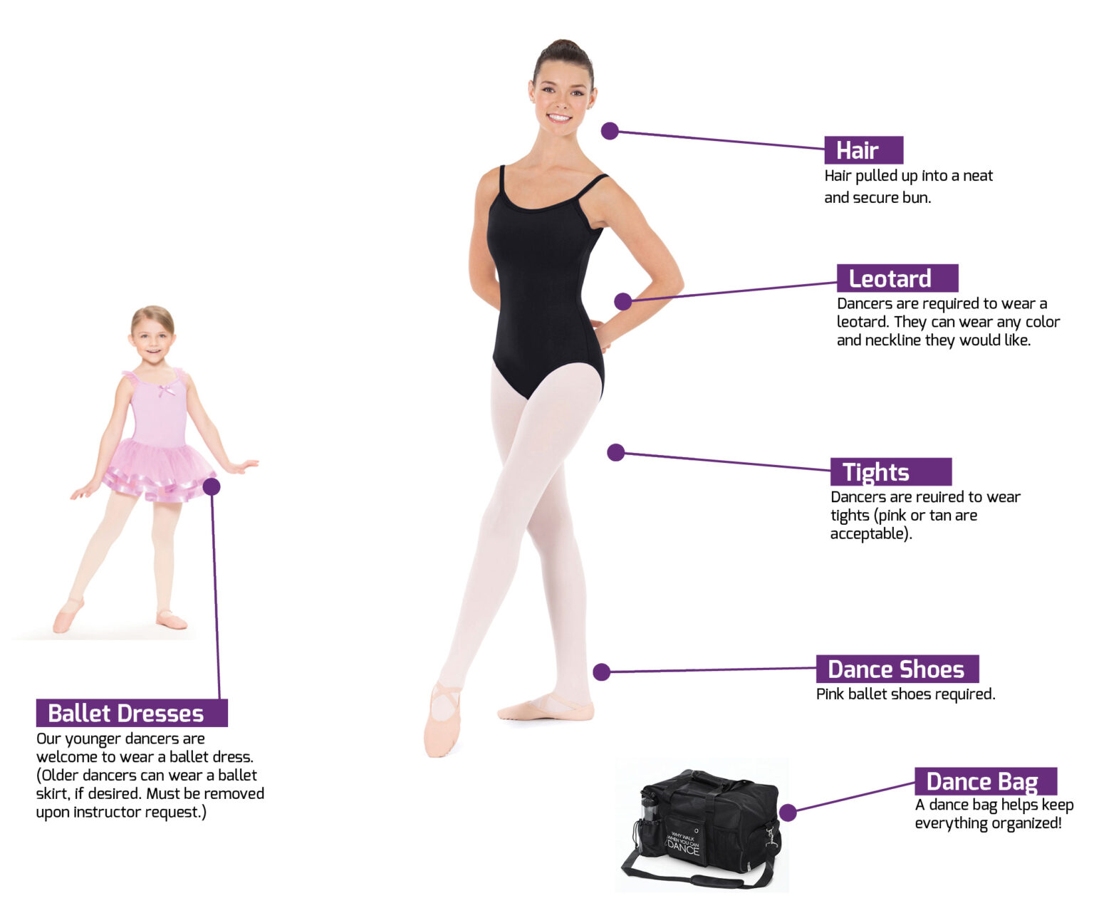 Ballet Classes Dance10